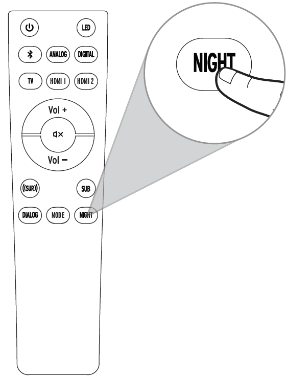 Cinema 1200 Night/Dialogue Mode Klipsch