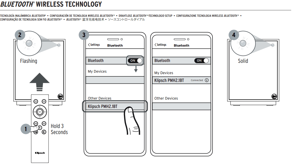 ProMedia Heritage 2.1 Connecting via Bluetooth Klipsch