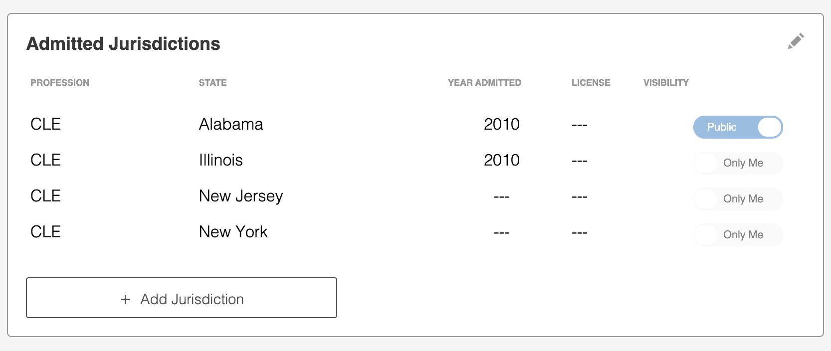 How Do I Update My West Virginia Bar ID? Lawline Support