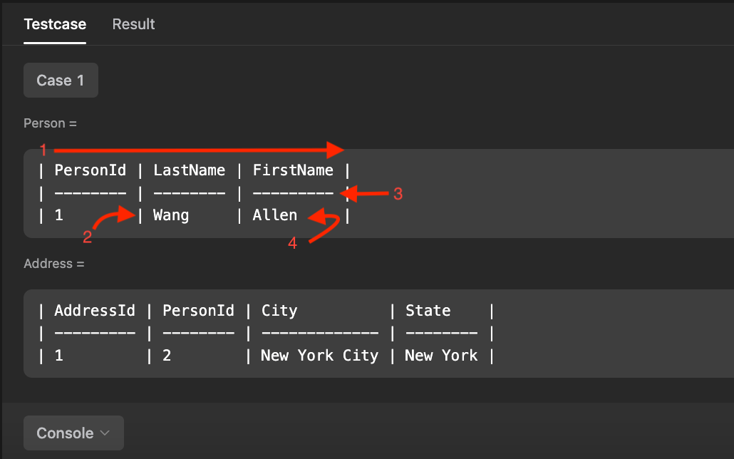 How do I use the database visualizer? Help Center