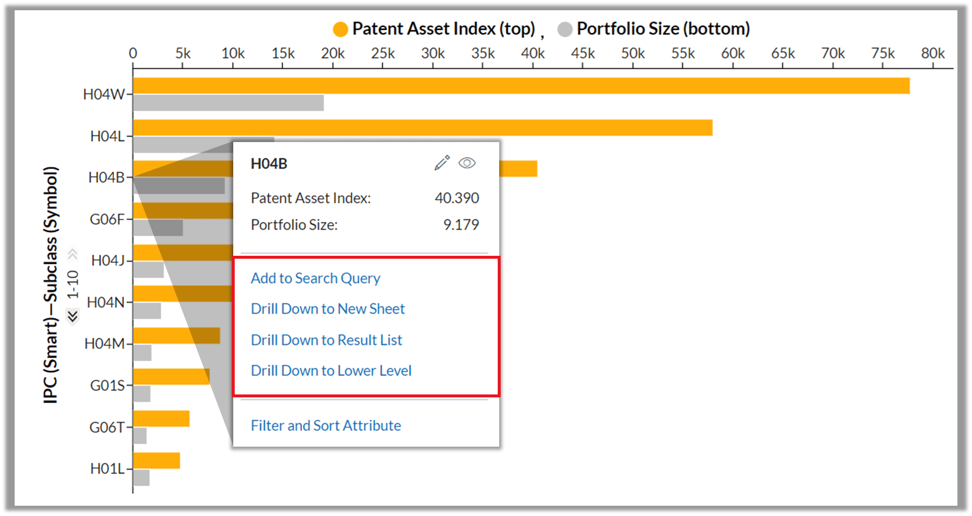 Using the Drilldown LexisNexis Intellectual Property Solutions