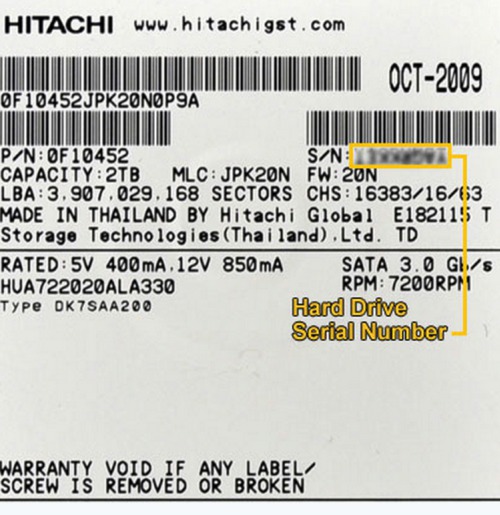 Finding A Serial Number