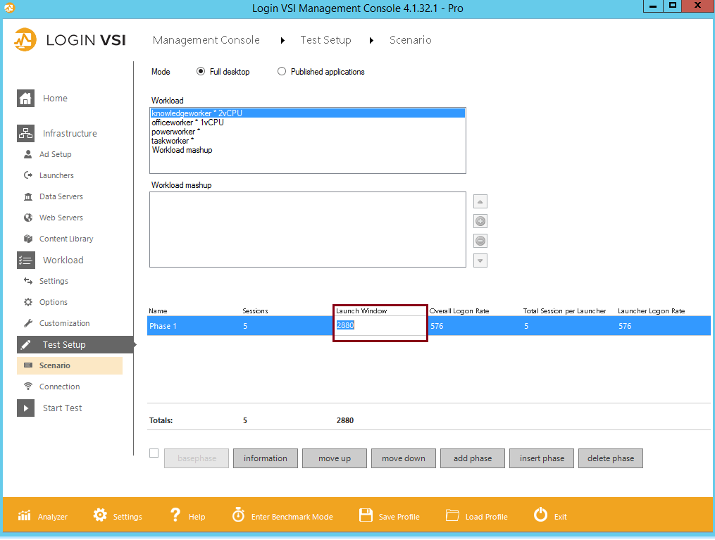 Login VSI Login VSI Test Duration (Test length, launch window, and