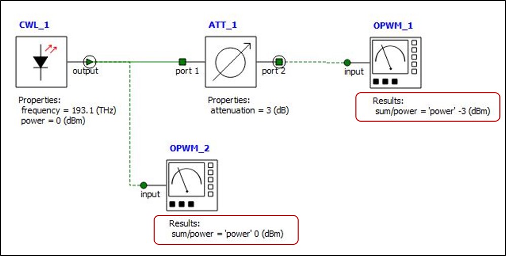 Optical Attenuator (ATT) INTERCONNECT Element Ansys Optics