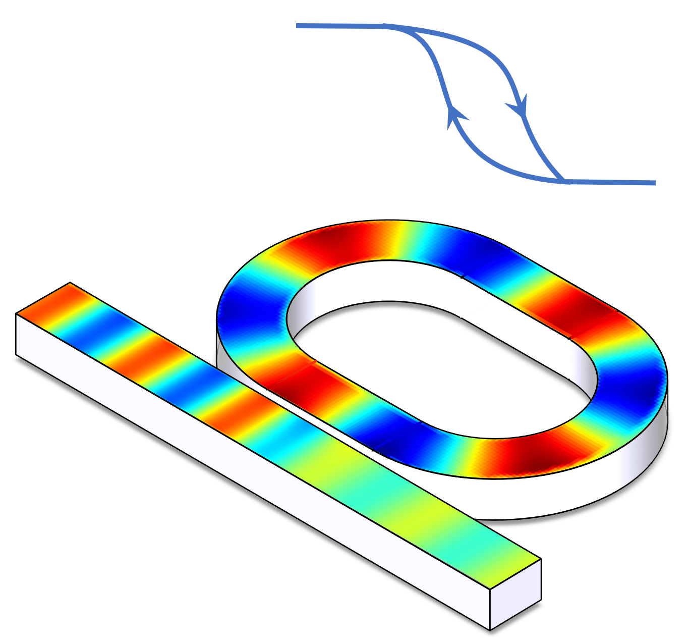 Ring resonator optical bistability Lumerical Support