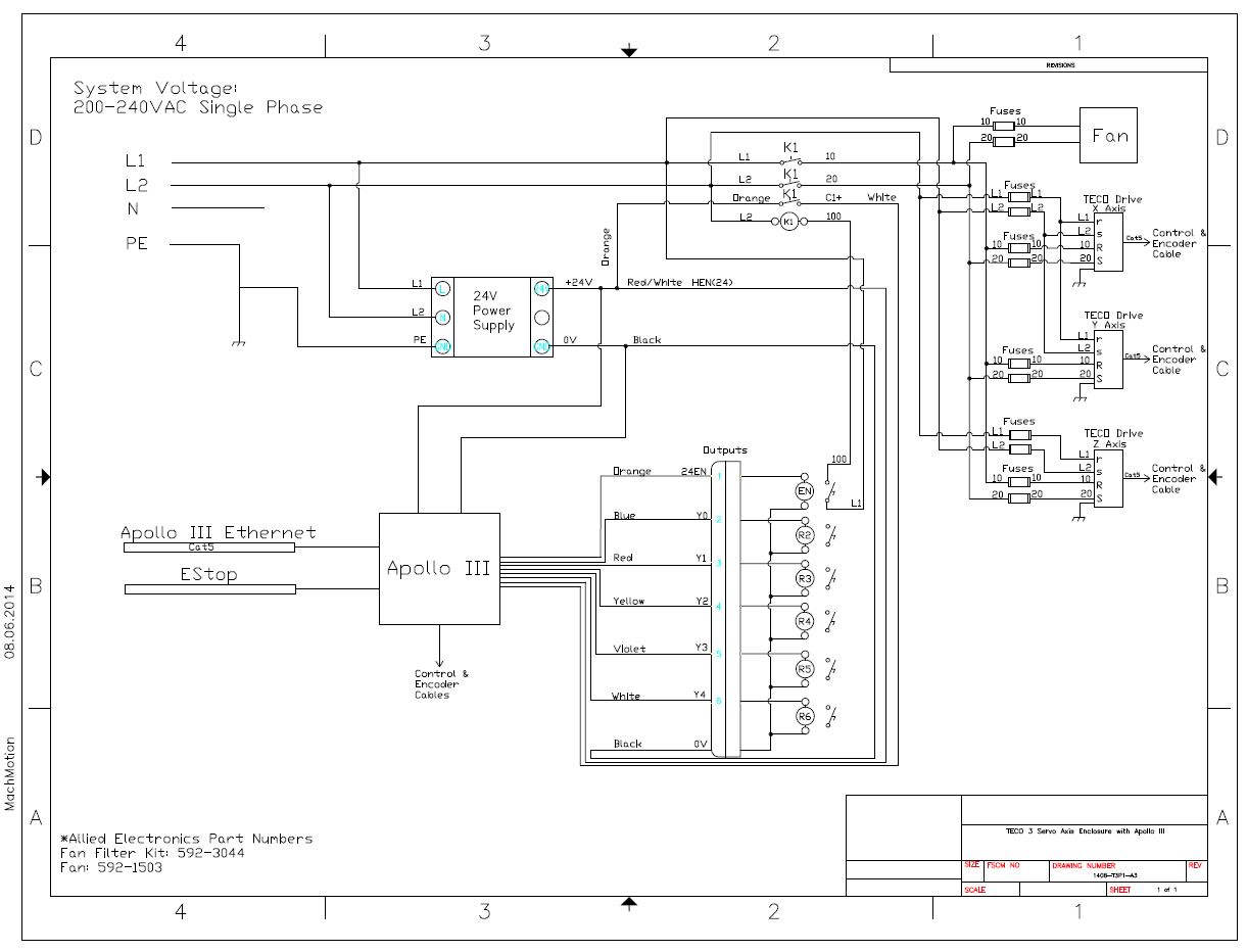 Enclosure Schematic Ex... MachMotion