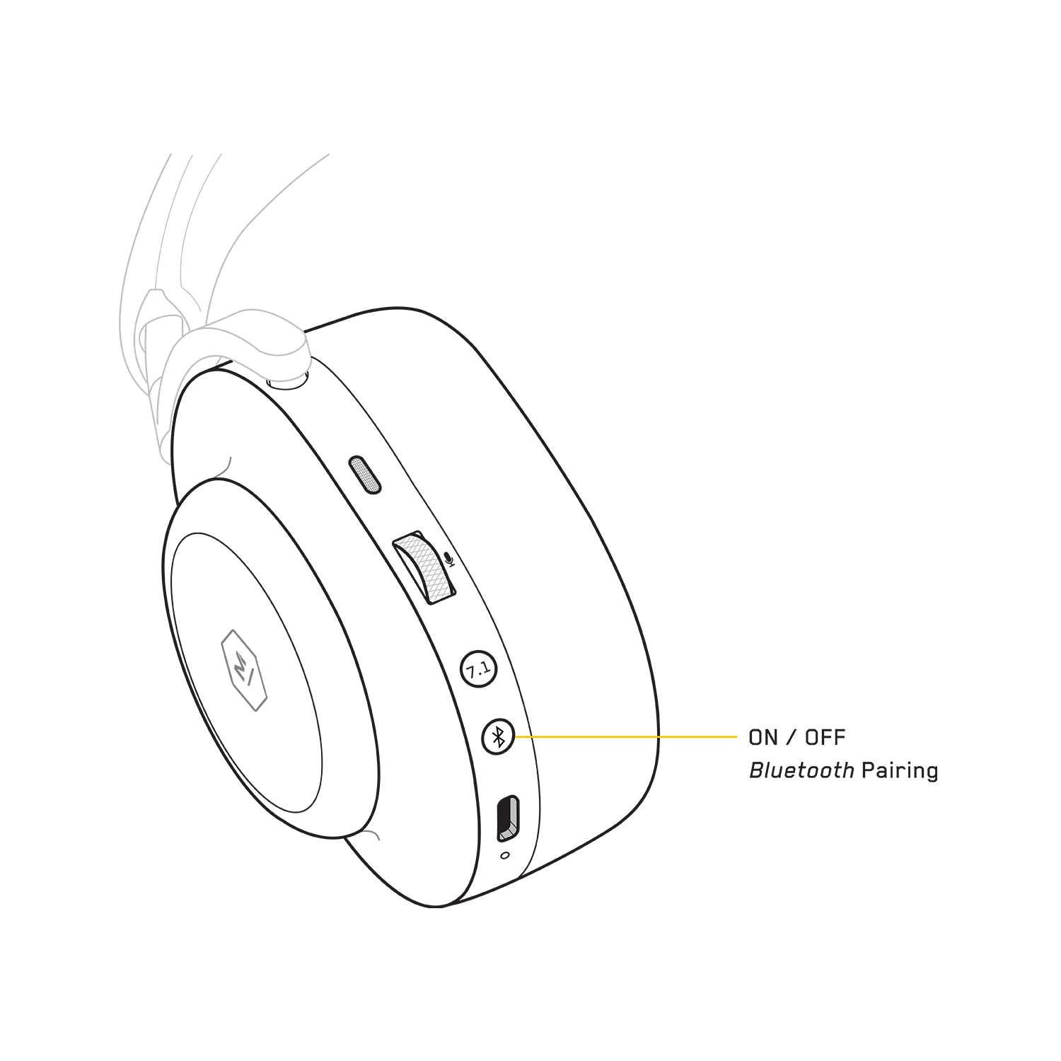 How do I pair my MG20 Wireless Gaming Headphones to my device? Master