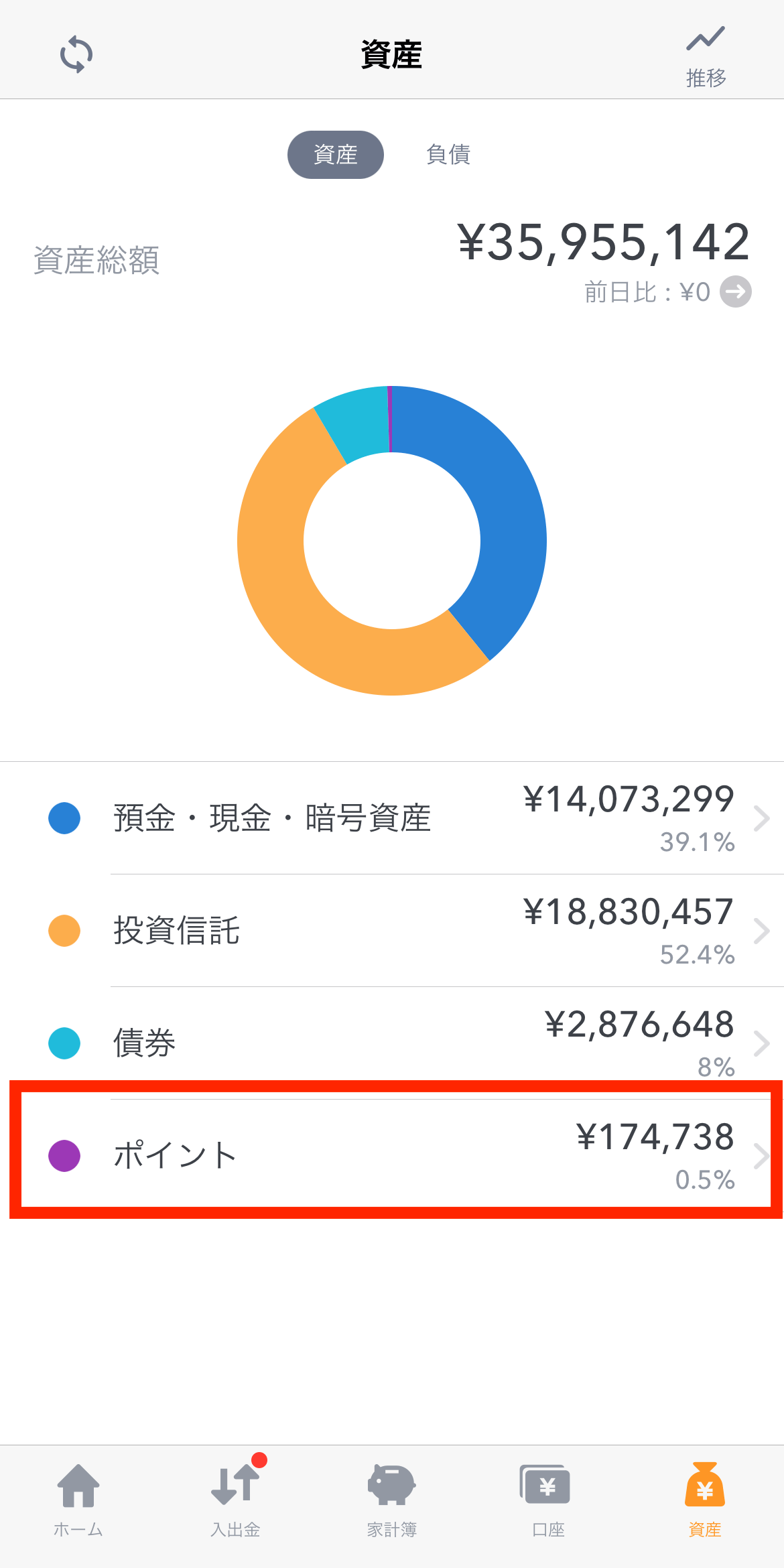 連携しているポイントの有効期限の確認方法 マネーフォワード MEサポートサイト
