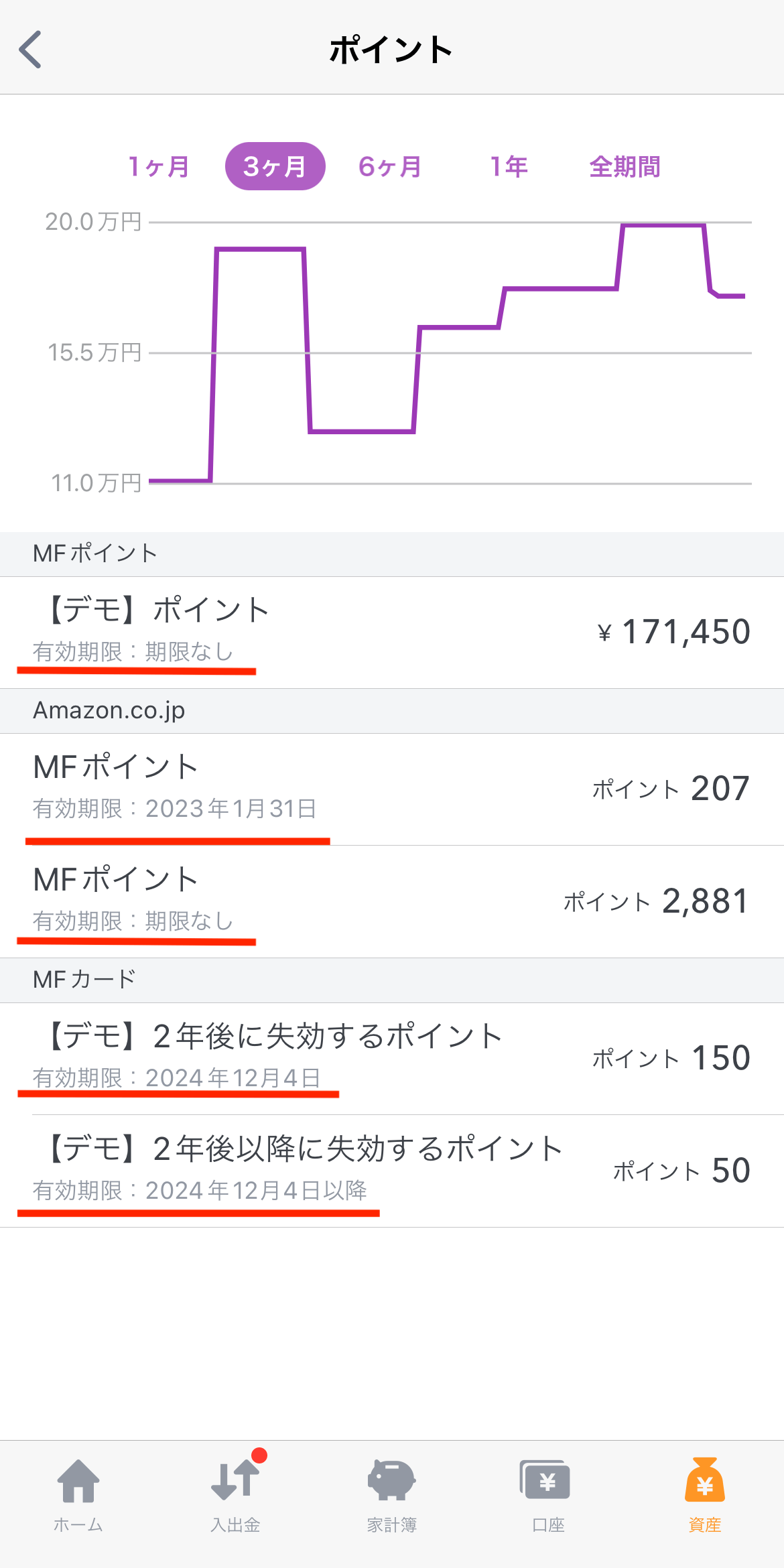 連携しているポイントの有効期限の確認方法 マネーフォワード MEサポートサイト