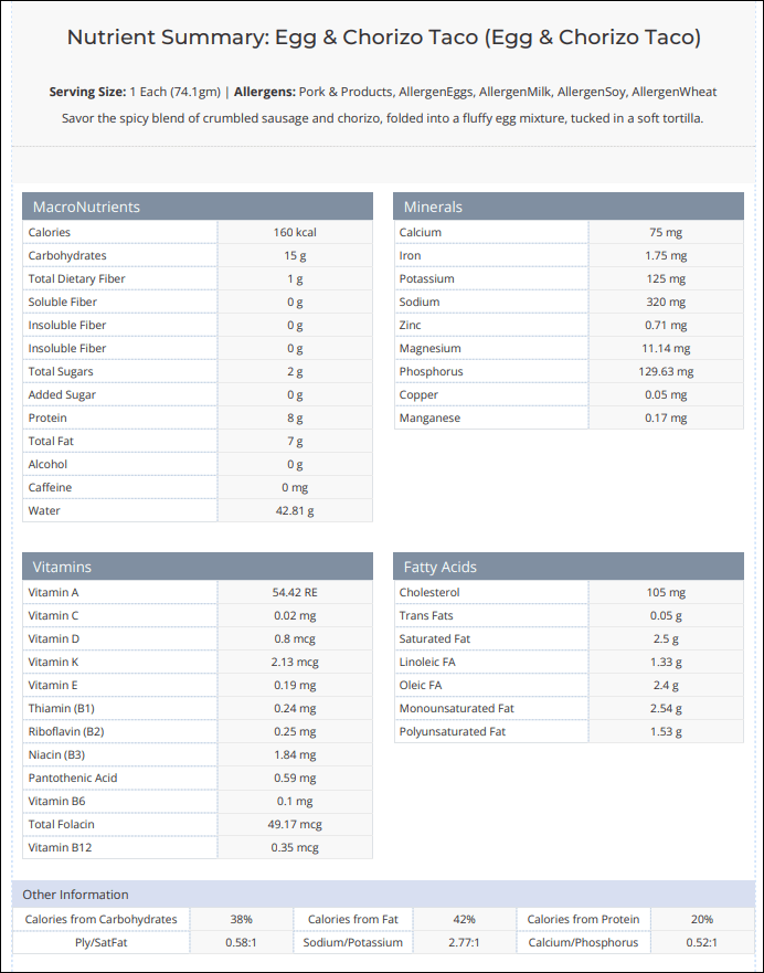 Nutritional Analysis Summary Report (Recipes) MealSuite