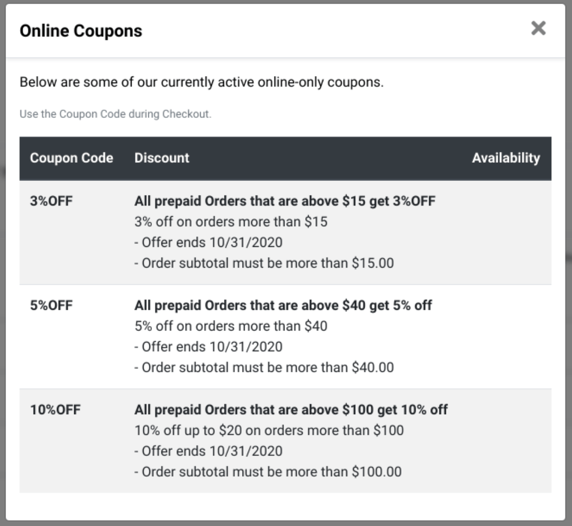 Can I create a promotional coupon code? Menufy Help