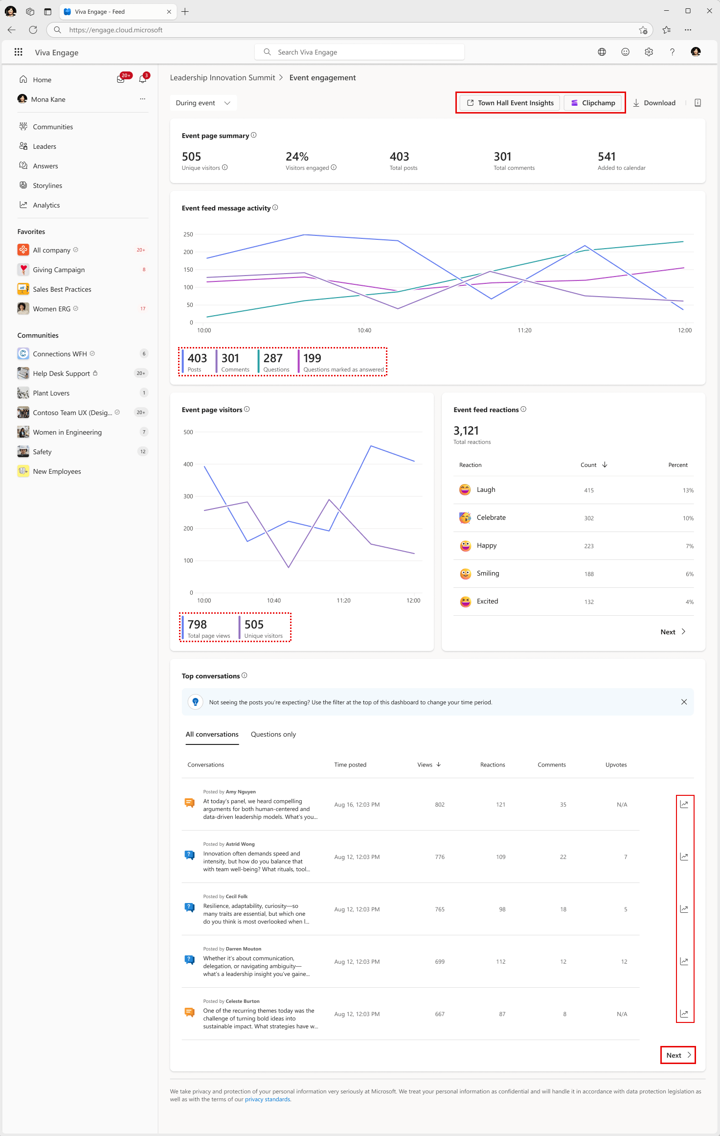 Analytics dashboard for Engage events Microsoft Support