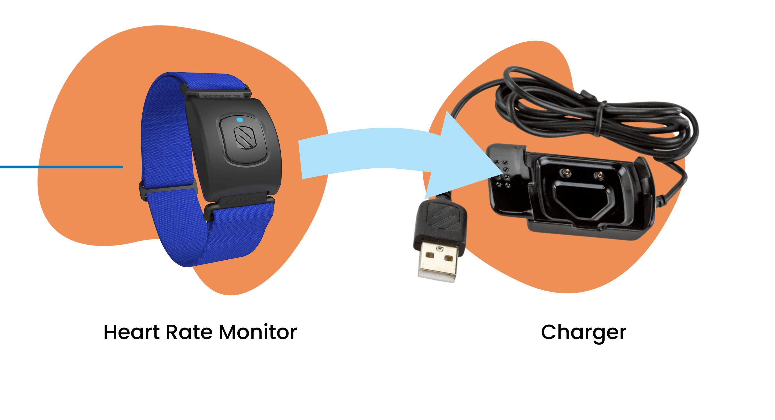 How do I charge the heart sensor? Mightier Help Center
