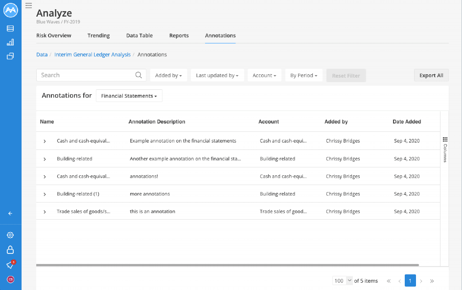 Annotations dashboard Overview (General ledger) MindBridge English (US)