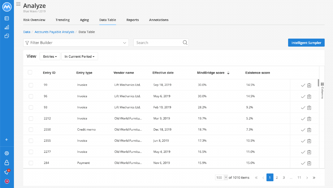Data table Views, columns and sorting (Accounts payable) MindBridge