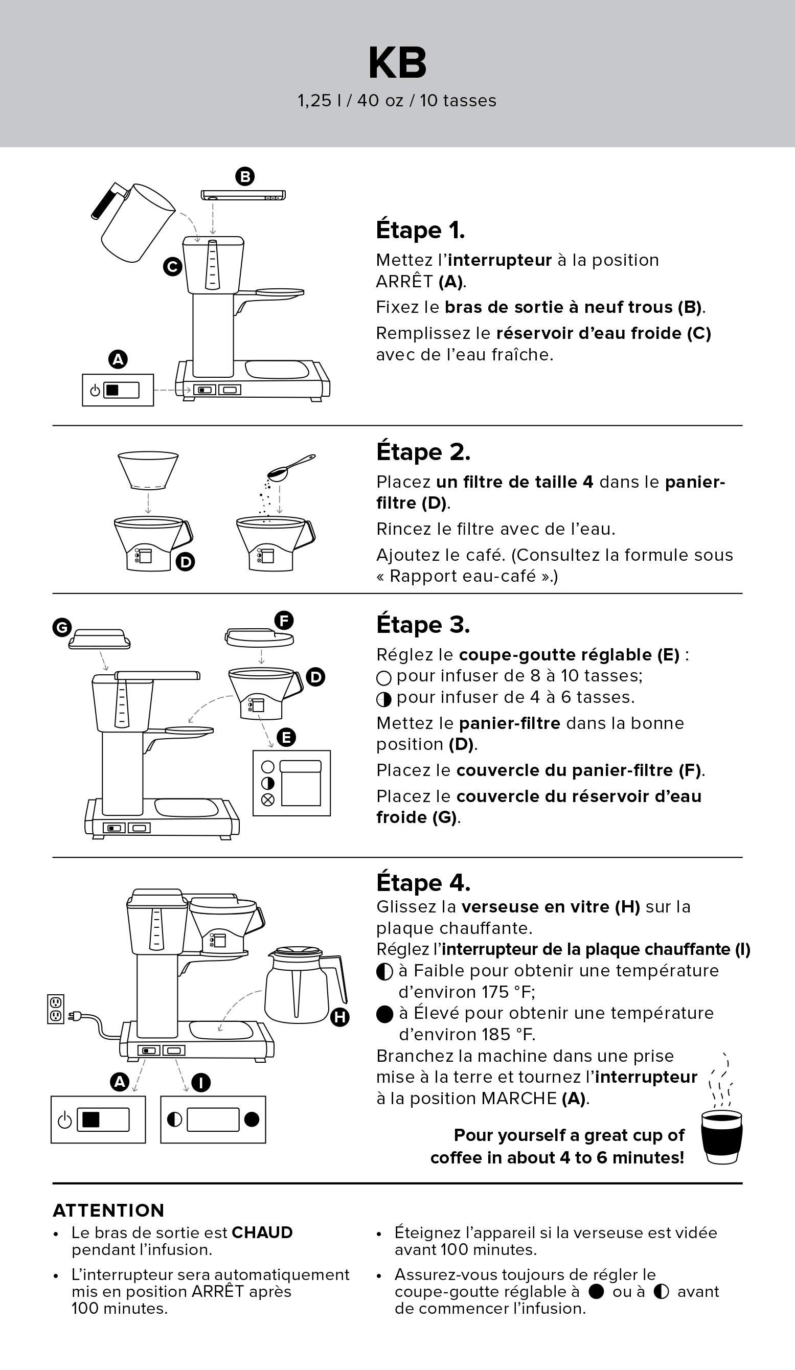 KB – Moccamaster USA