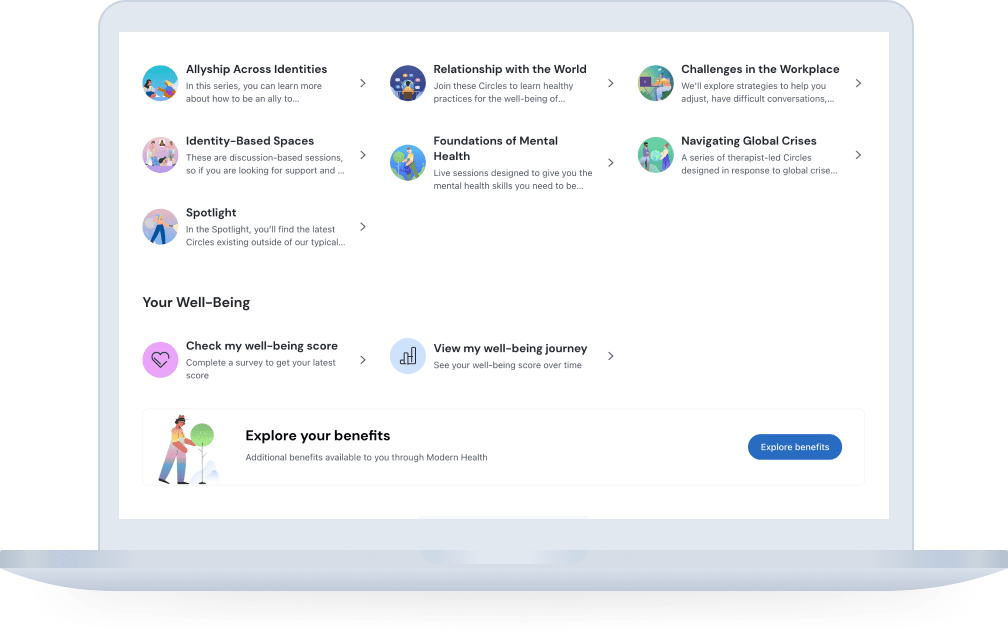 Explore Your Benefits Modern Health