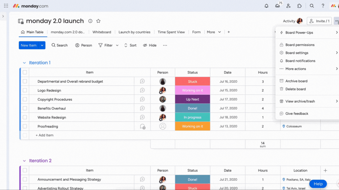 The difference between board types Support