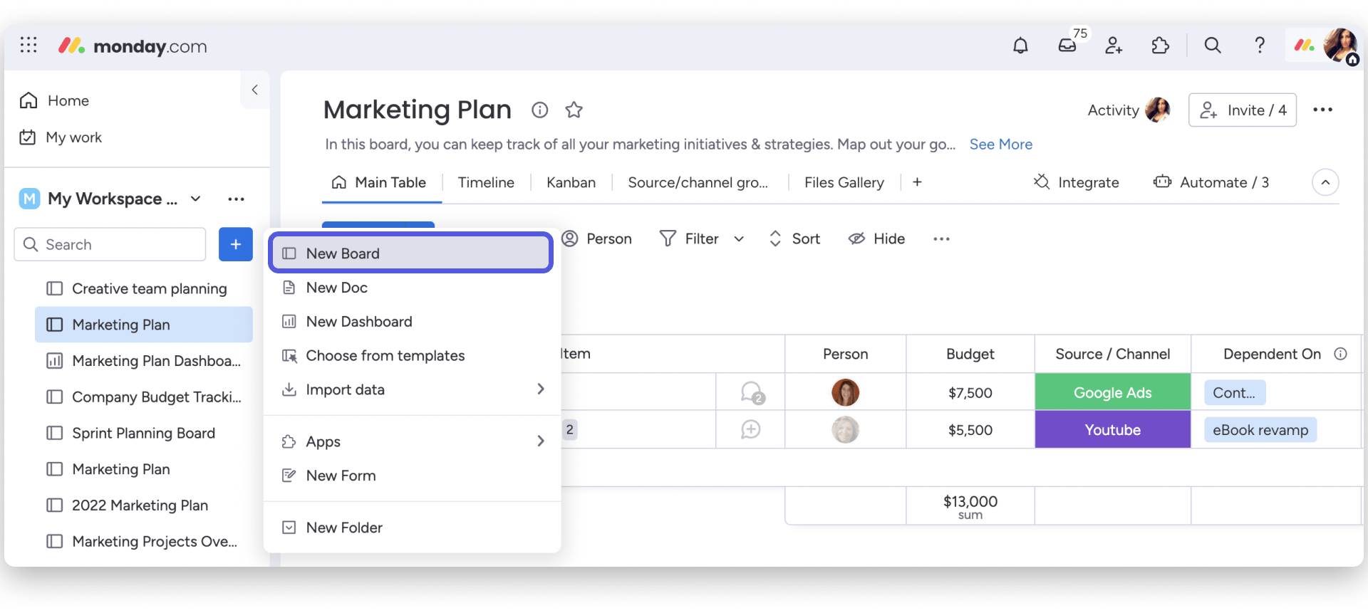 The basics of a board Support