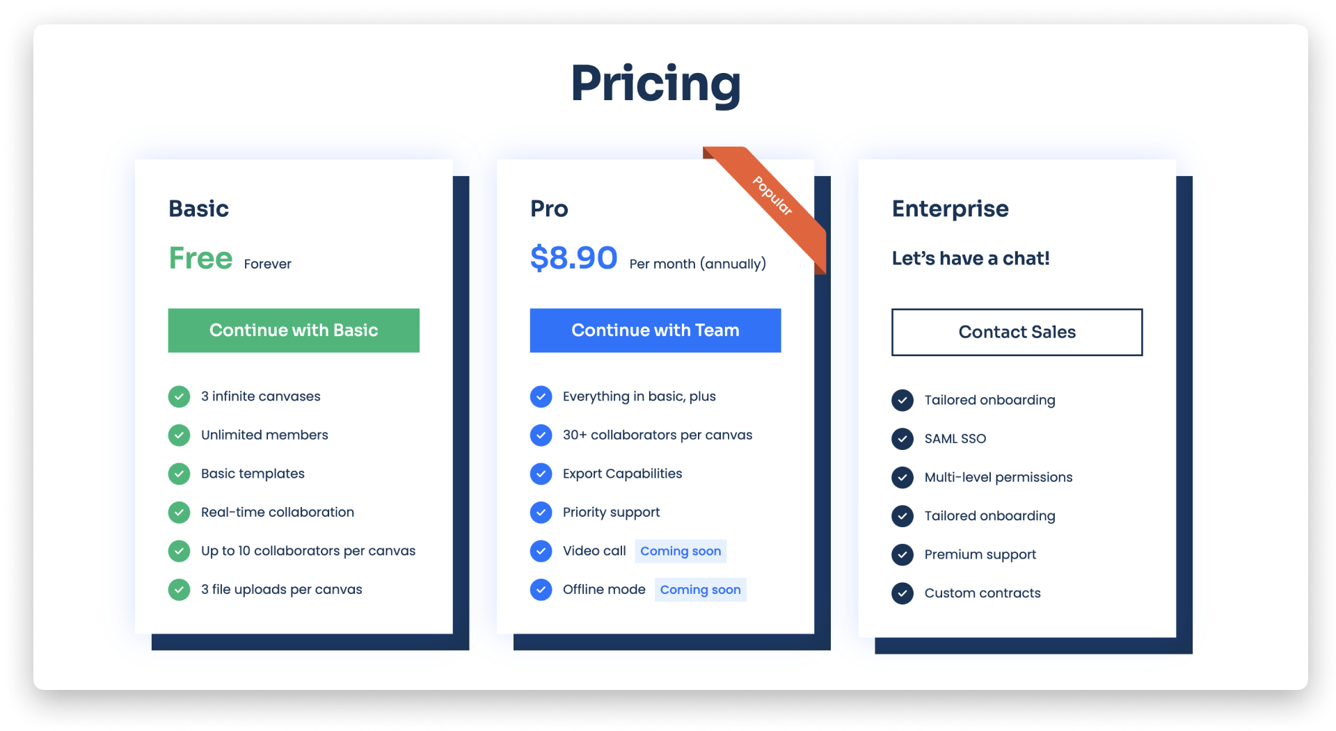 WorkCanvas activation, billing, and pricing Support