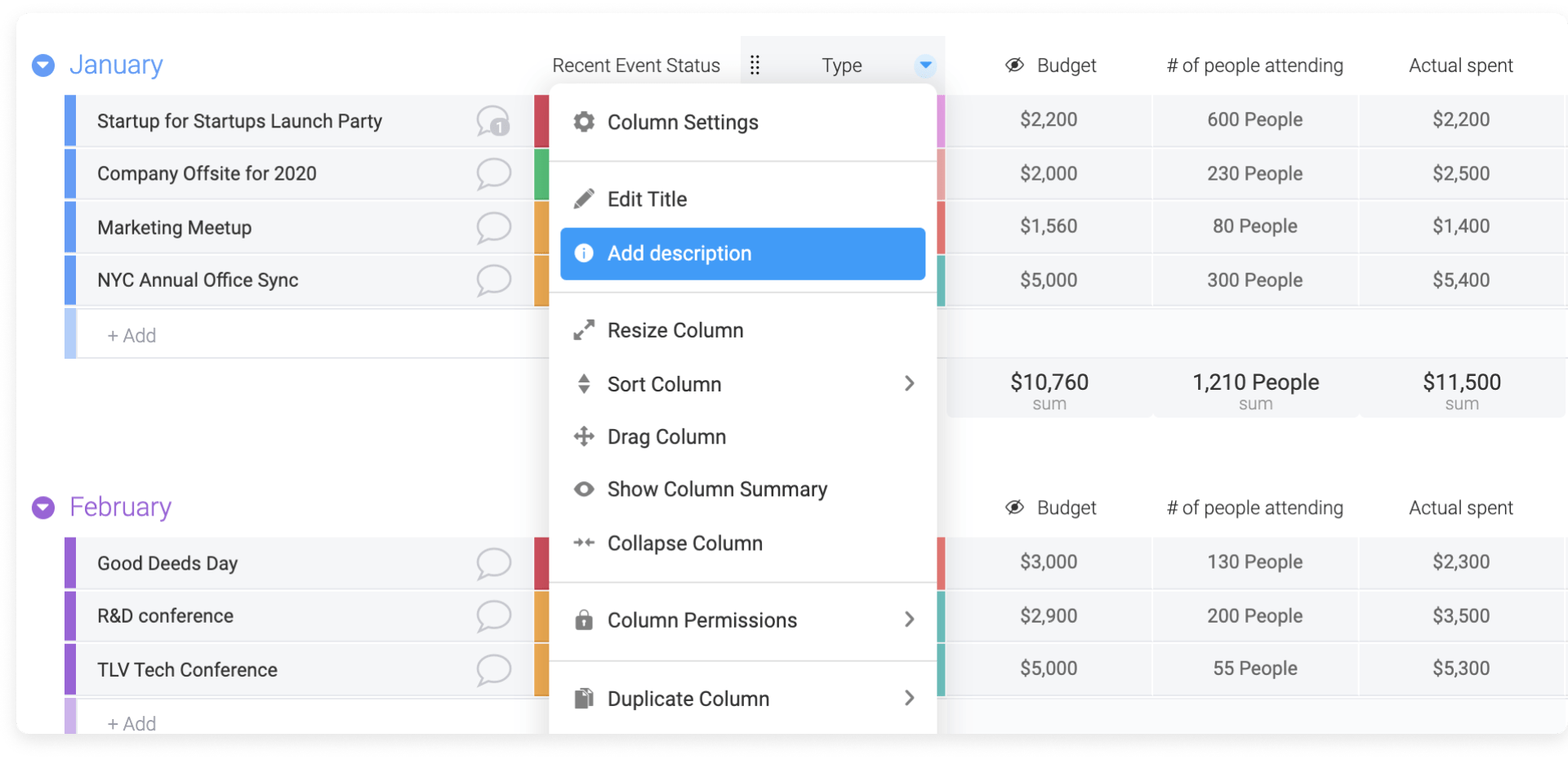 The Basics of Columns in Sponsors for Educational Opportunity