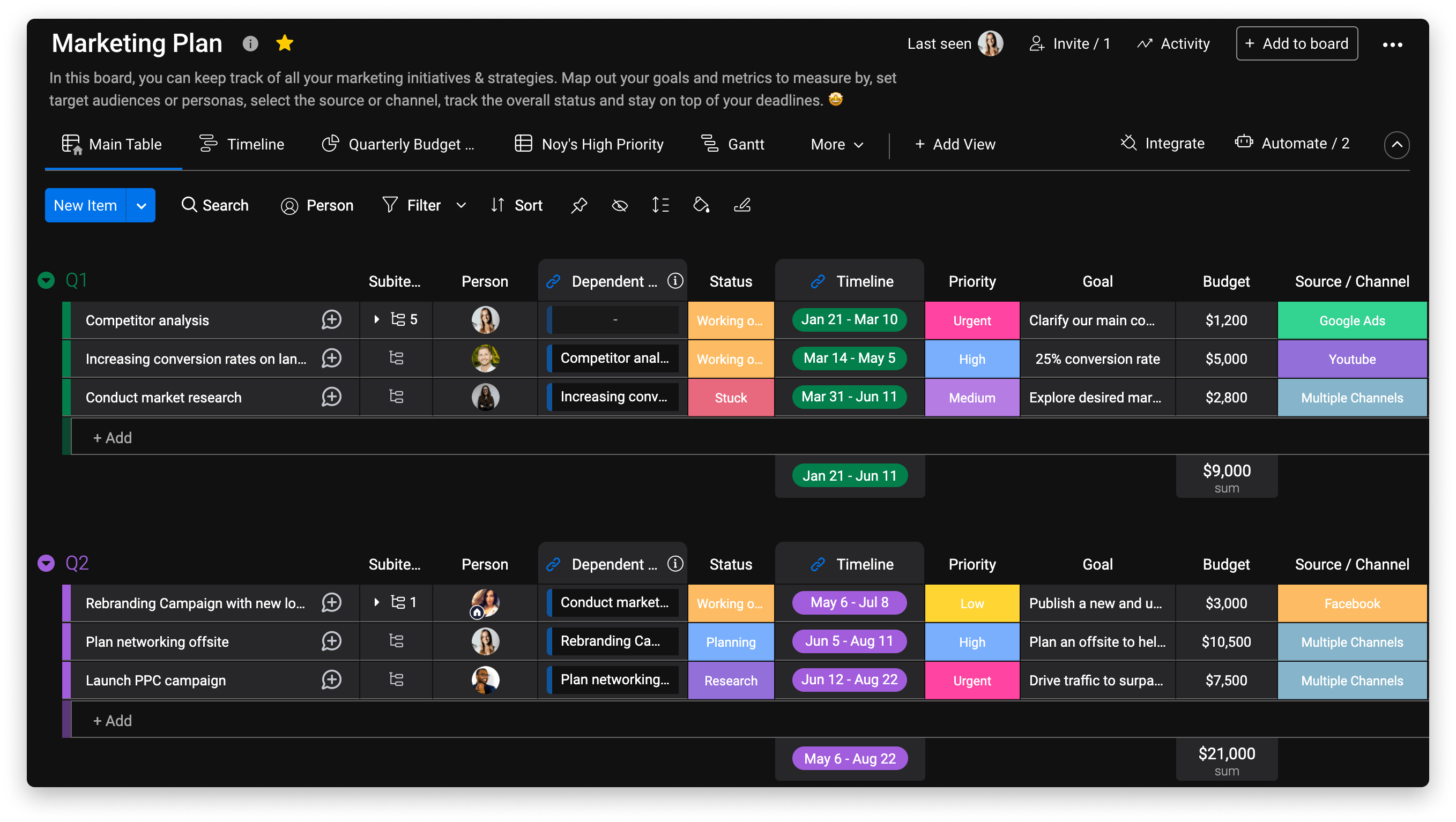 display themes (light, dark, and night mode) Support