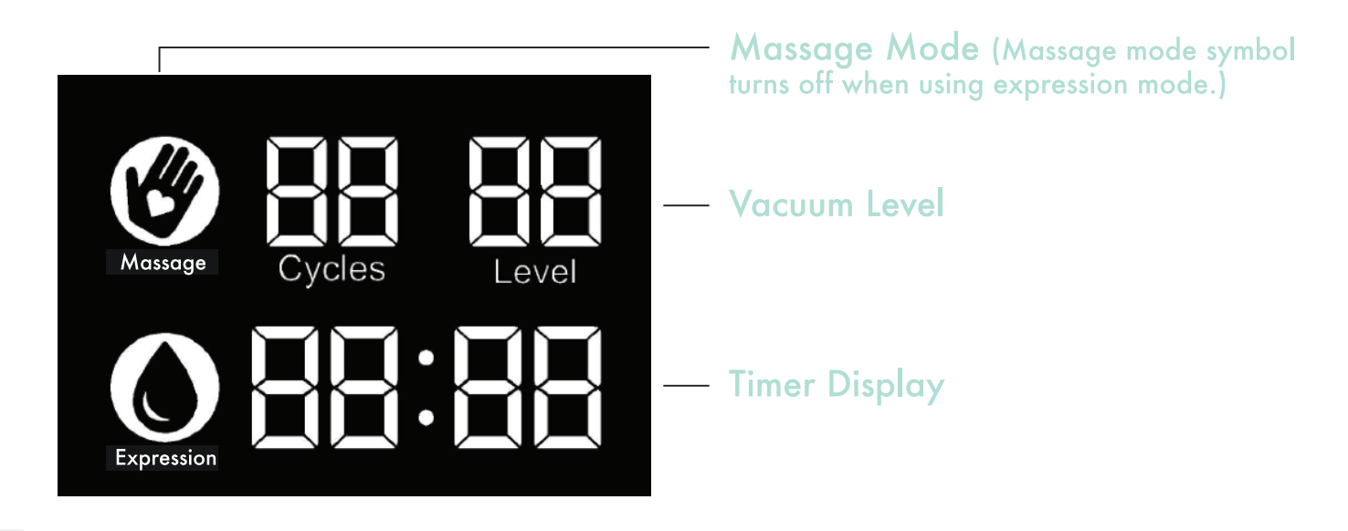 Using Your Motif Luna Motif Medical