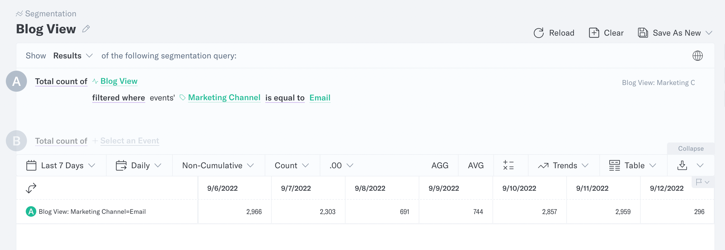 Event Properties vs. User Properties mParticle Support