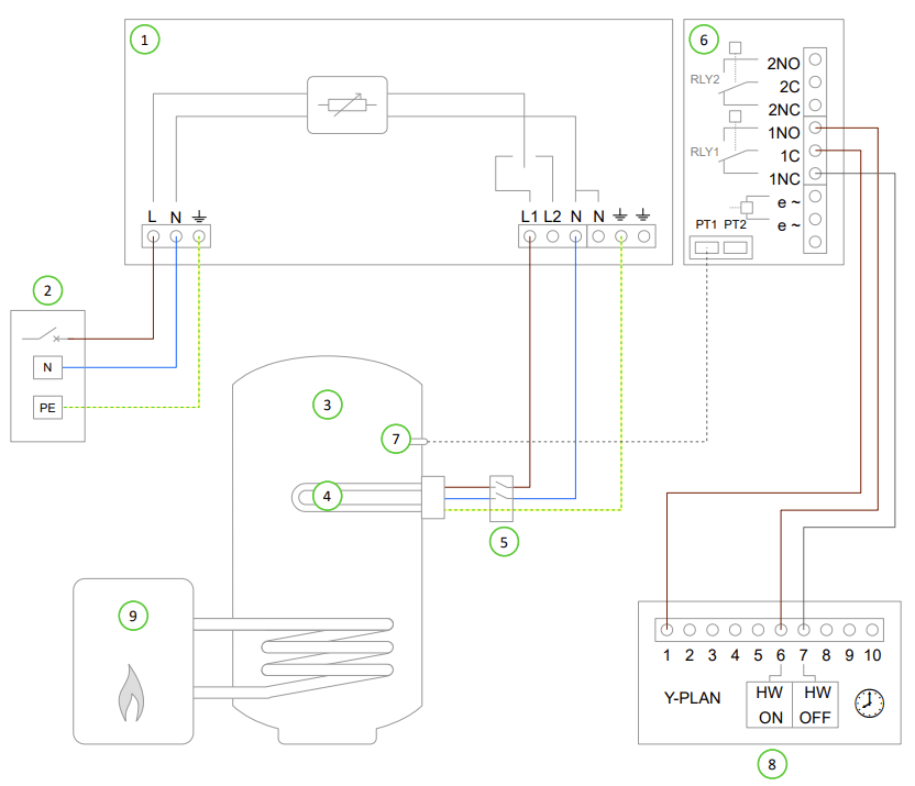 Water Heater With Auxiliary Boiler Control Y Plan Help Centre En