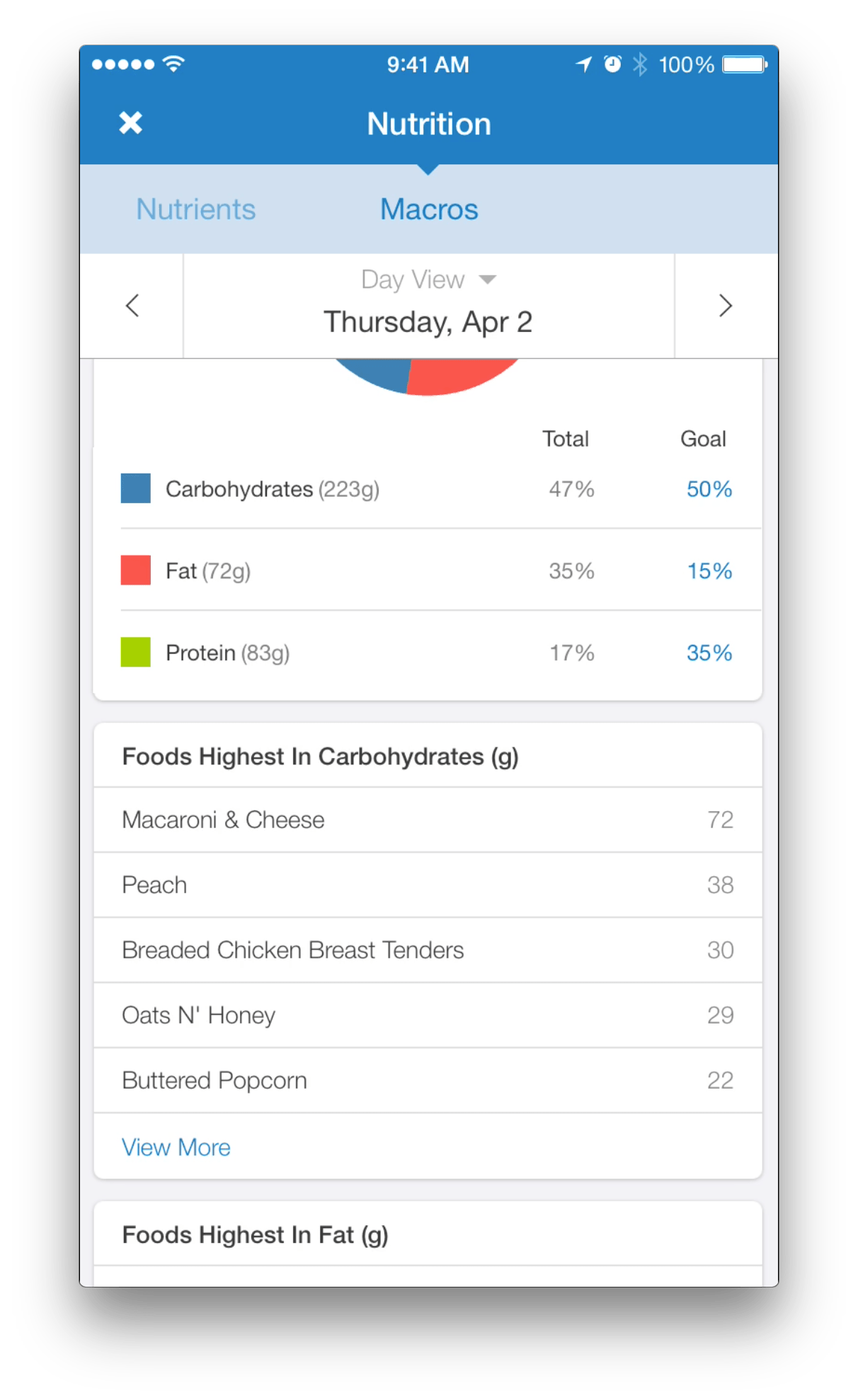 ¿Que es la característica "Listas Alimentos" de MyFitnessPal Premium