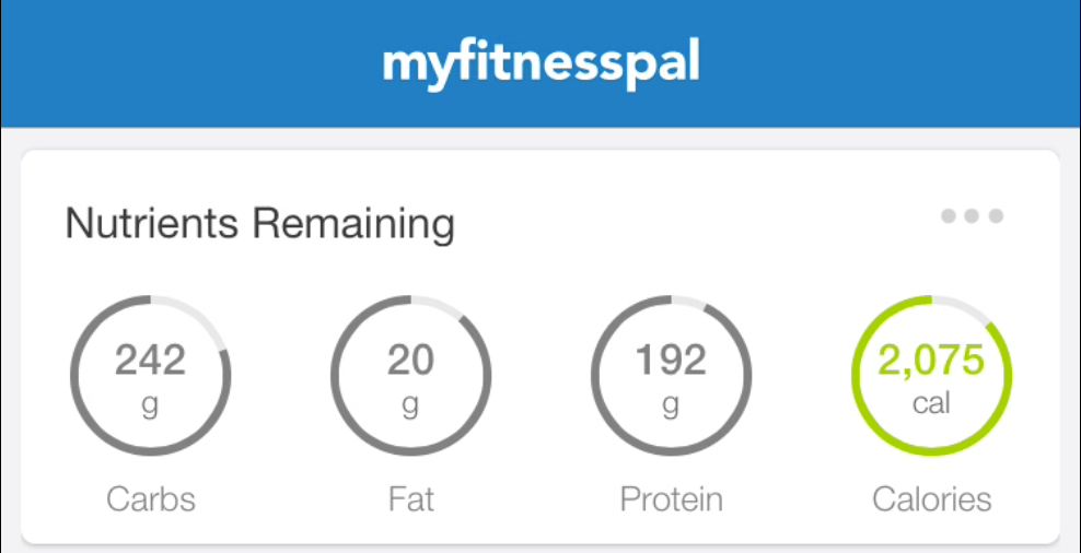 ¿Cuál es la "Tabla de nutrientes" característica de MyFitnessPal