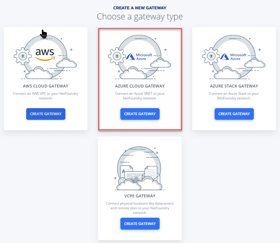 Securing your network access to Azure Storage Container(BLOB) with