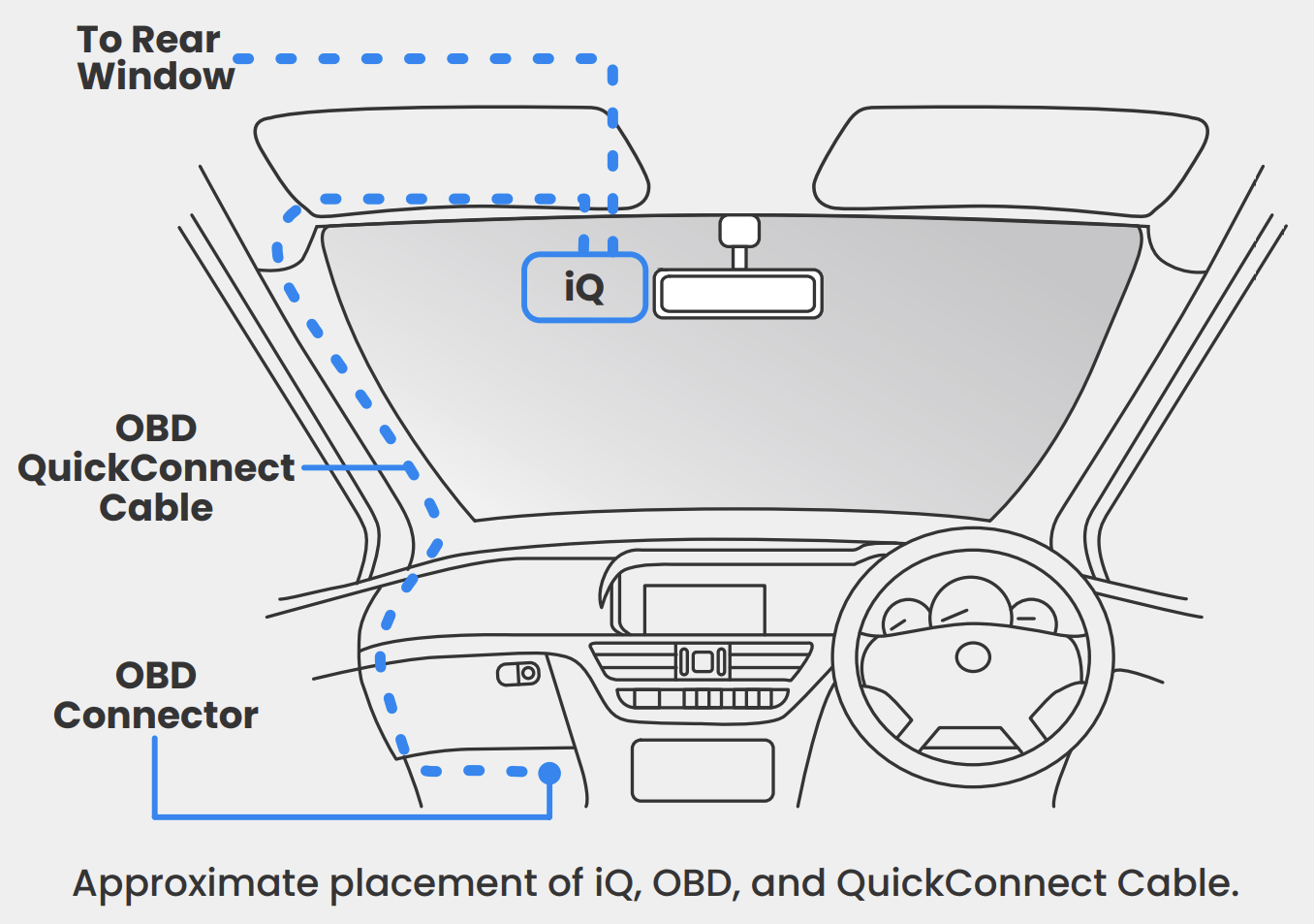 Installing iQ – Nextbase UK
