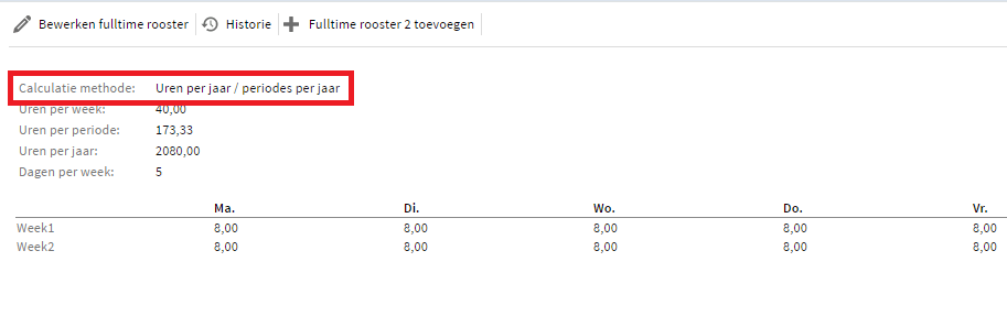 Hoe Wordt Het Uurloon Op De Loonstrook Berekend? – Visma Nmbrs Payroll Nl