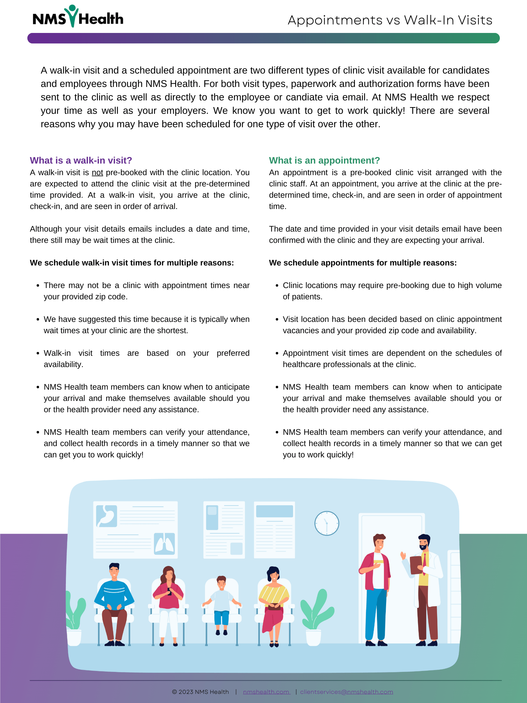 Walkin Visits vs Appointments NMS Health