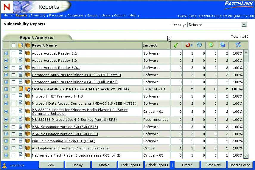 Patch Management ZENworks Brings the Patchwork Tools to the Table