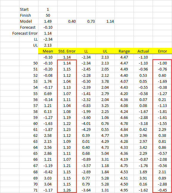 Backtesting in Excel Help center