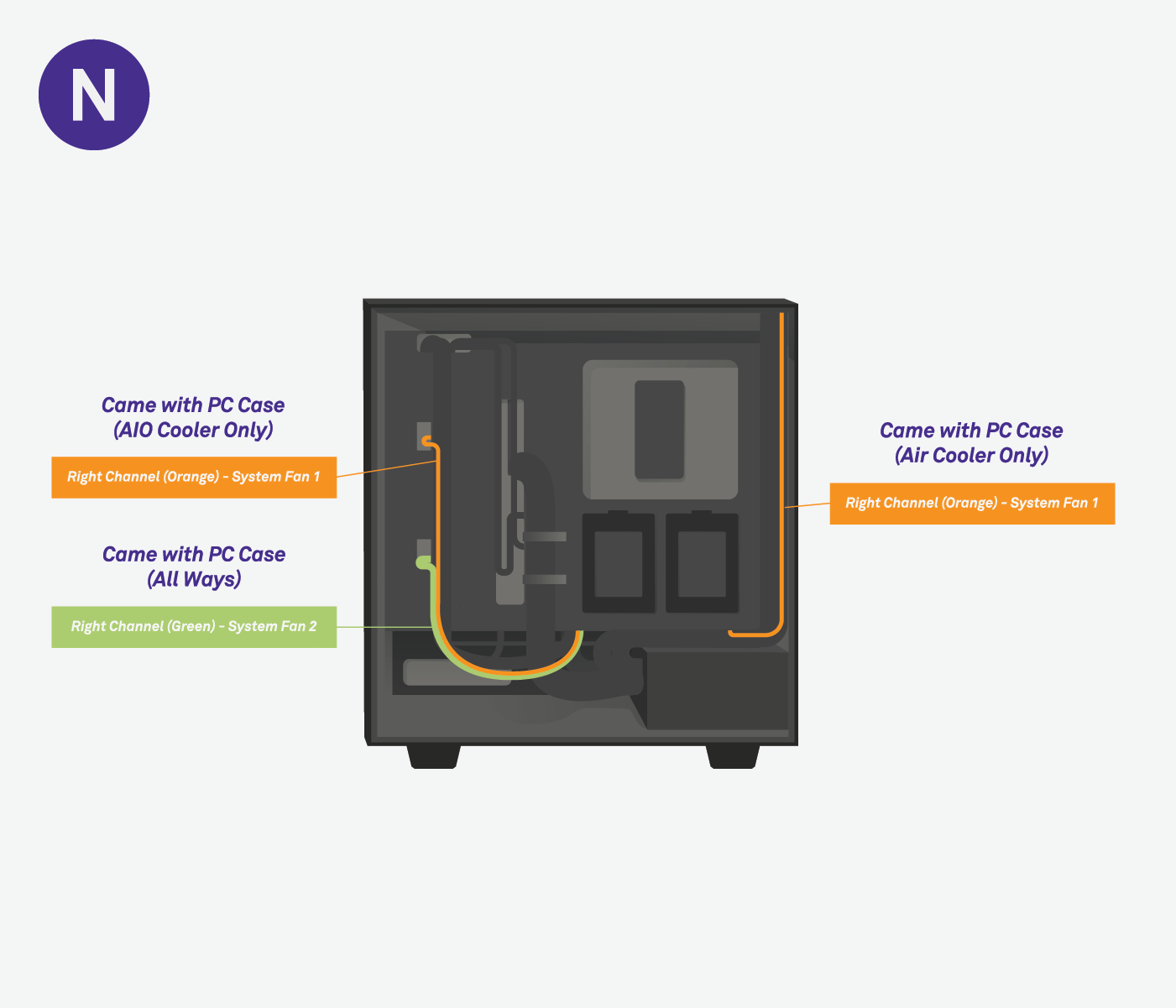 Level 8 Cable Management NZXT Support Center