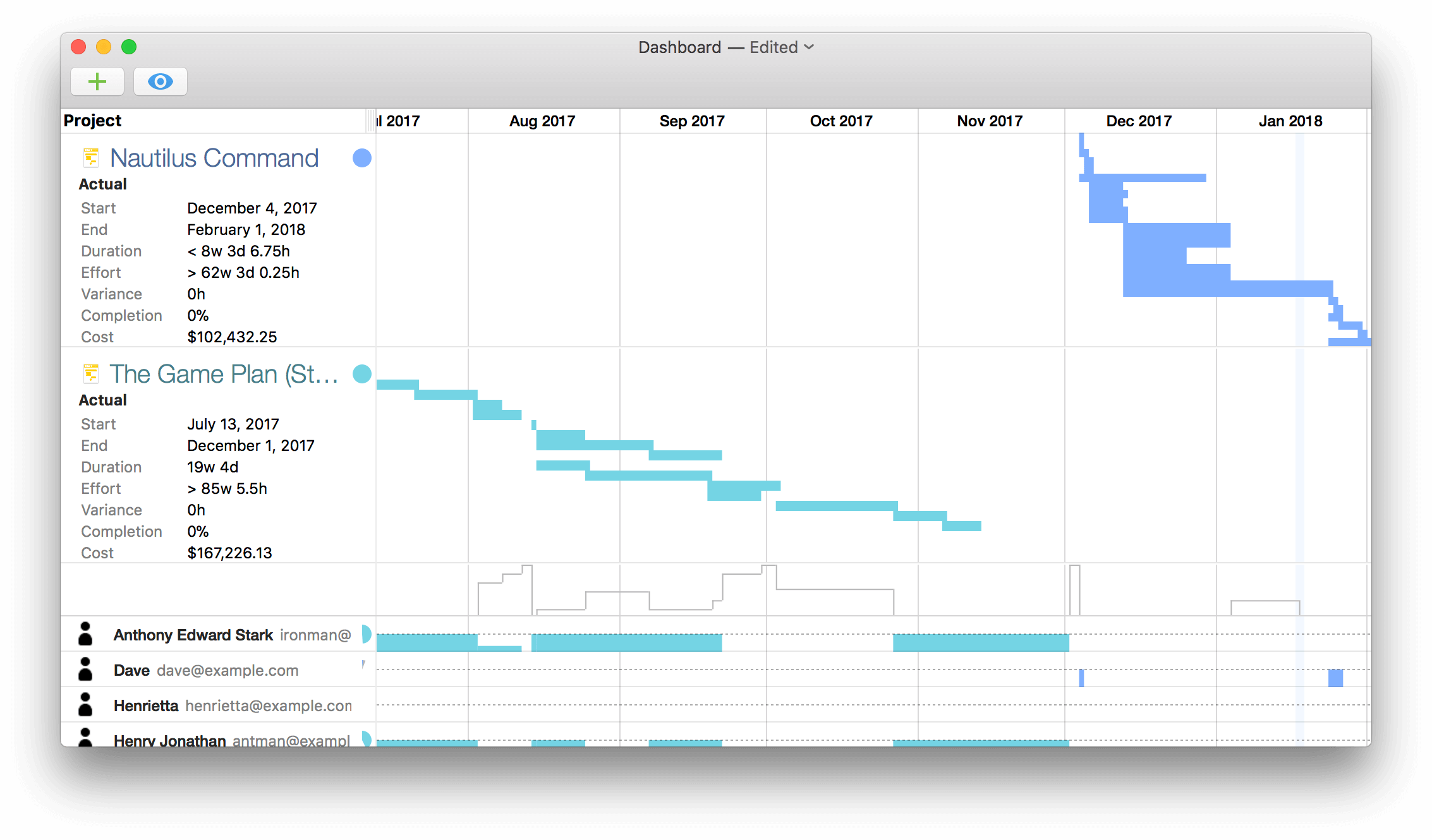 OmniPlan 3 Reference Manual for macOS Introduction