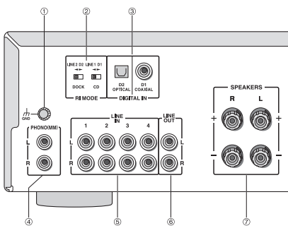 A-9010 - Connection Diagram – Onkyo Product Support