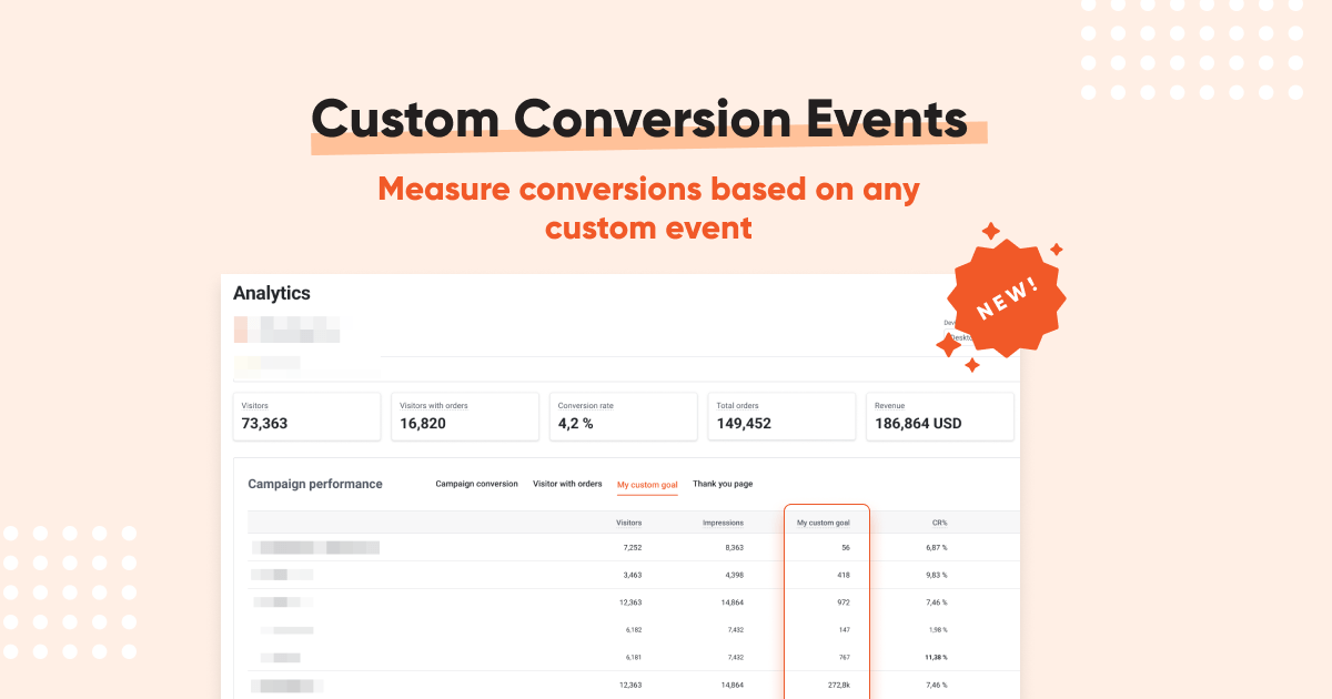 Custom Conversion Events OptiMonk Help Center