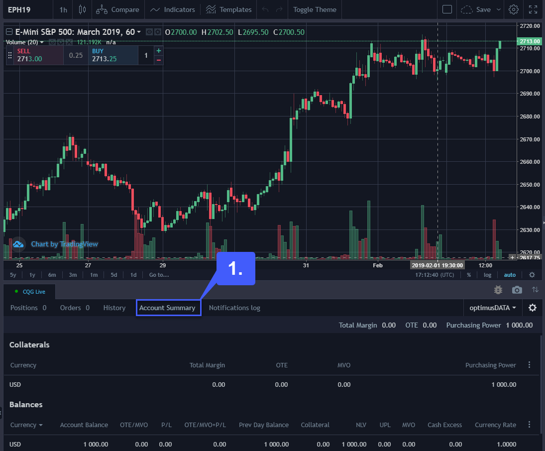 trading view account