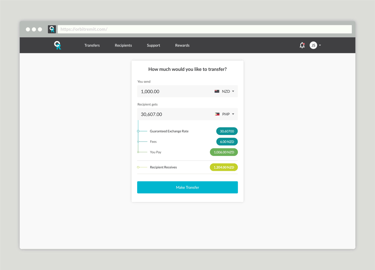 Transfer Rates Calculator Currency Exchange Rates