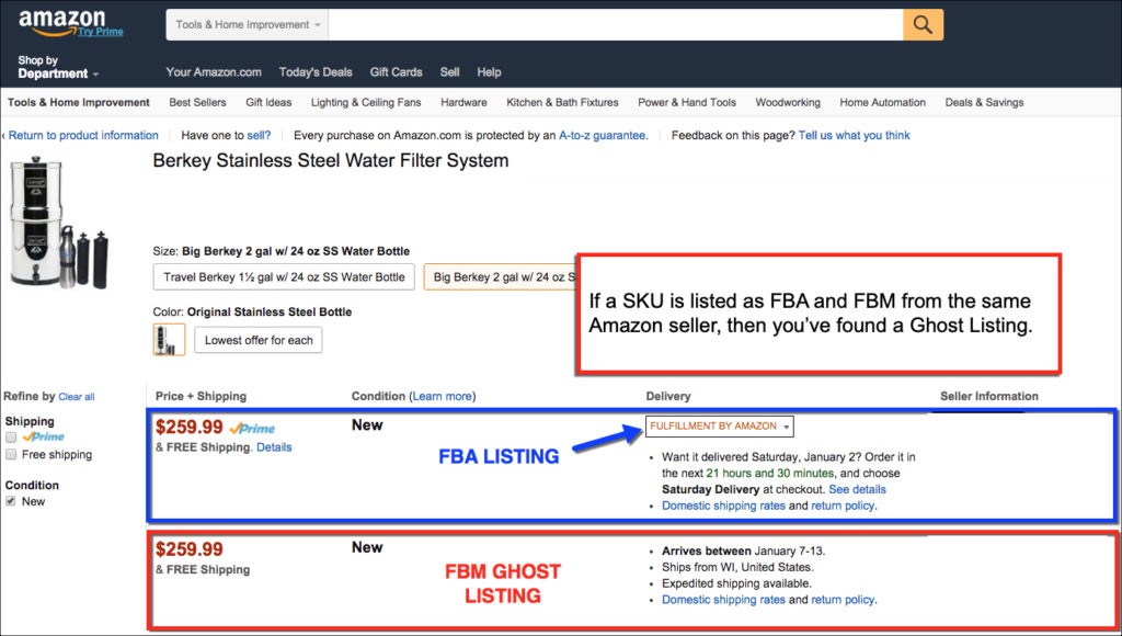 Ordoro What are Amazon ghost listings and how can I address them?