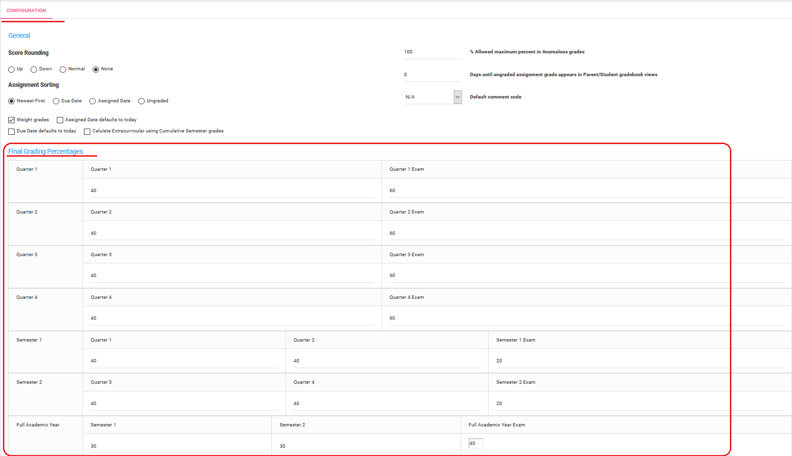 Understanding the Final Grades calculation with the Final Grading