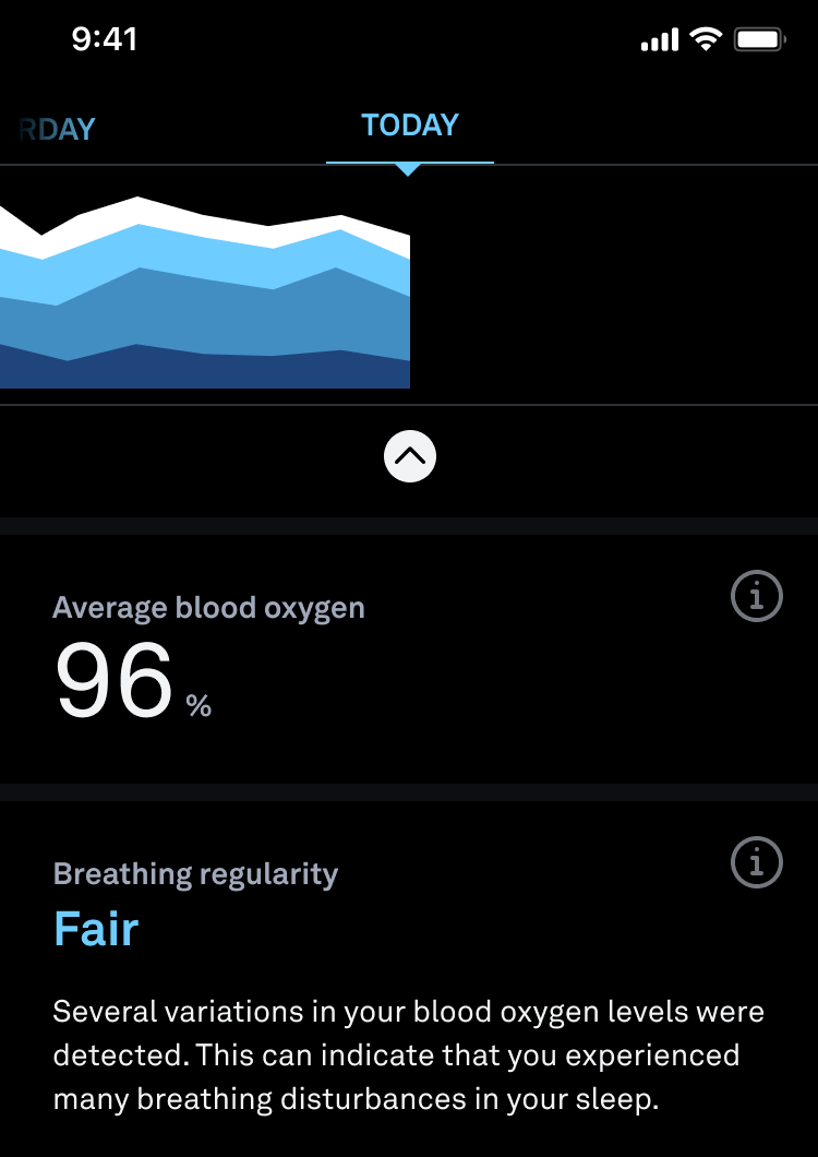 Blood Oxygen Sensing (SpO2) Oura Help