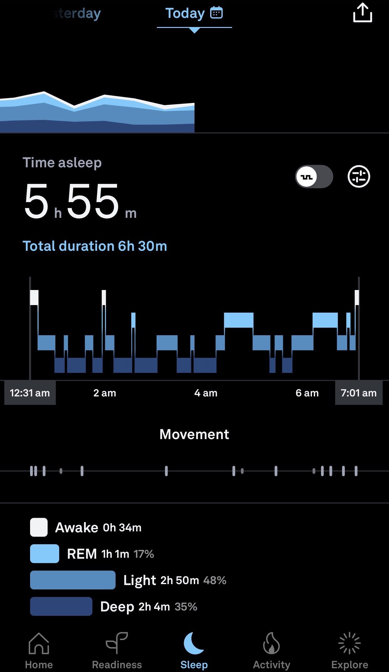 Sleep Graphs Oura Help