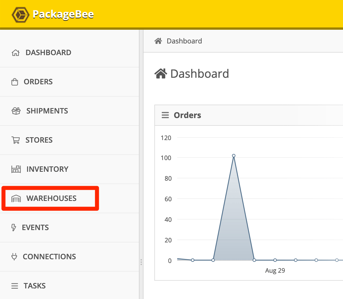 ShipStation Use ShipStation as a WMS PackageBee