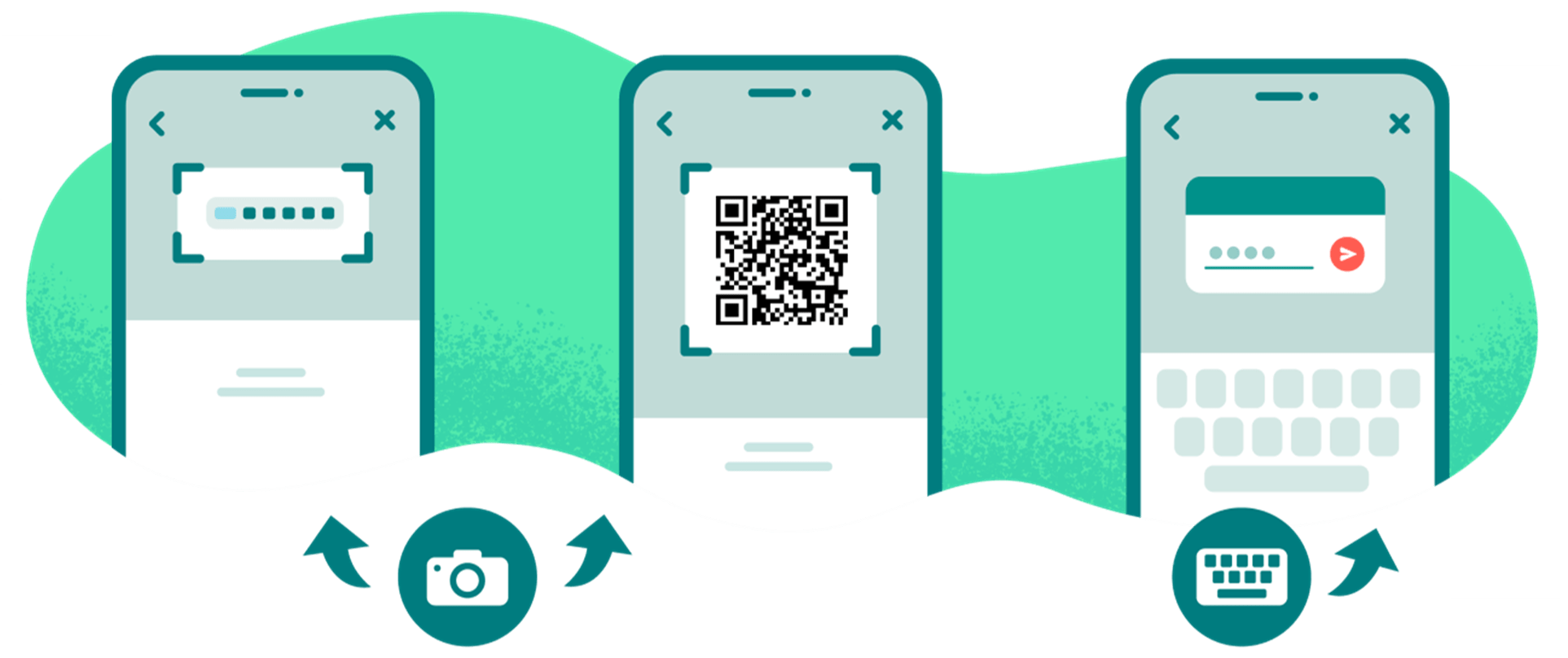 What should I do if I can't scan the Pampers Club code? Pampers Club