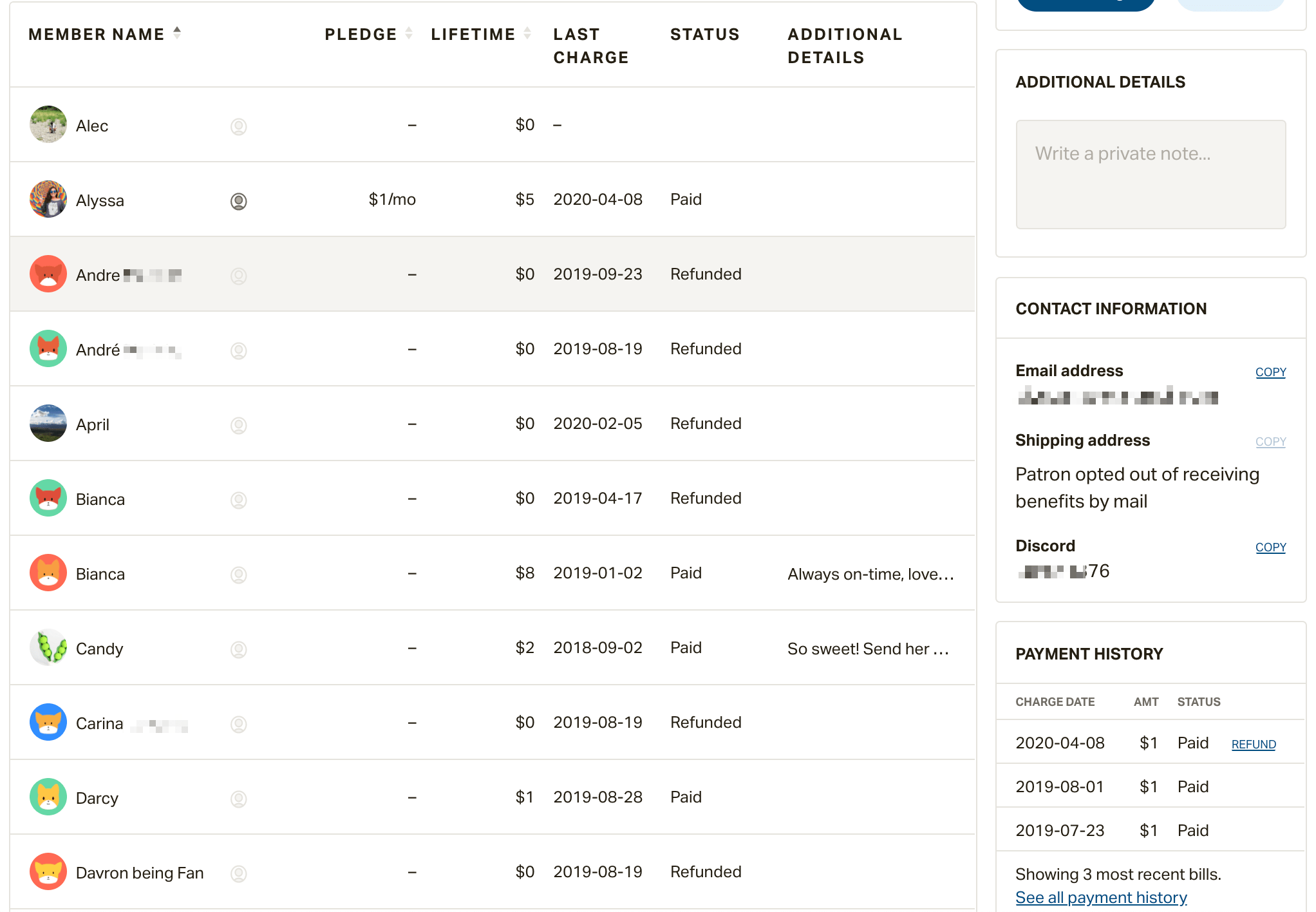How do I manage my patrons? Patreon Help Center